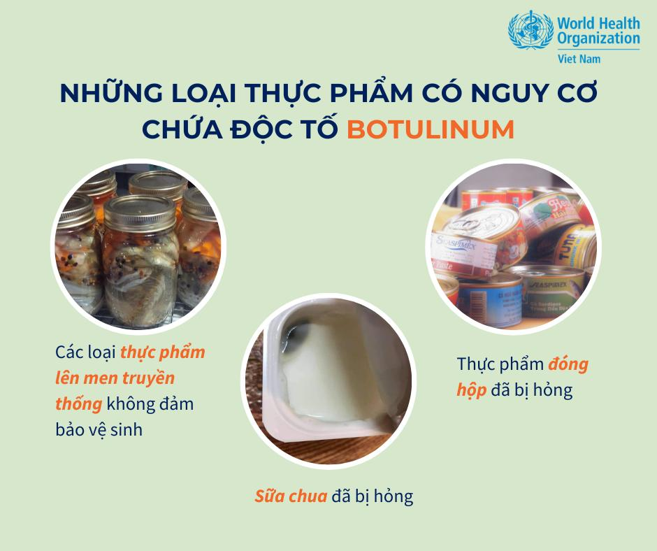 [Infographic] Triệu chứng ngộ độc Botulinum, Trang Chủ 23 Win - Link Đăng Ký 23Win.com nào thường chứa độc tố này? - Ảnh 3