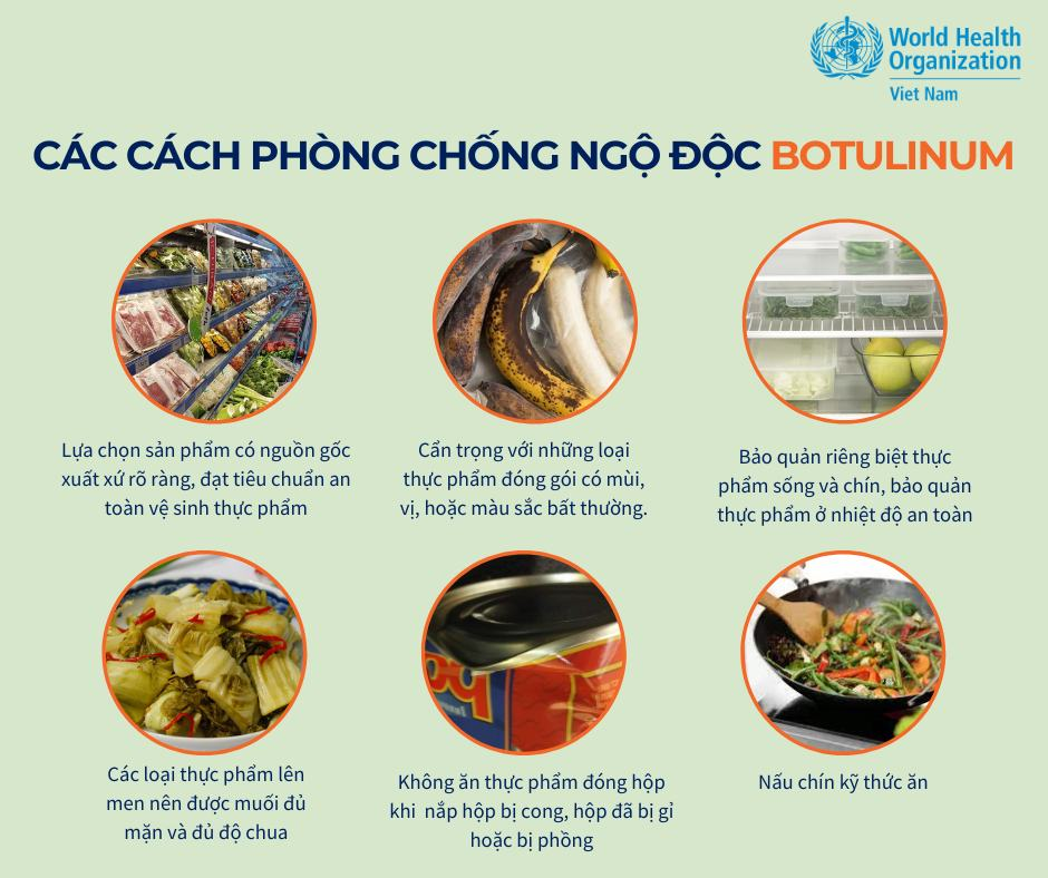 [Infographic] Triệu chứng ngộ độc Botulinum, Trang Chủ 23 Win - Link Đăng Ký 23Win.com nào thường chứa độc tố này? - Ảnh 4