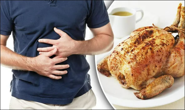 Tại sao thịt gà dễ gây ngộ độc Trang Chủ 23 Win - Link Đăng Ký 23Win.com?