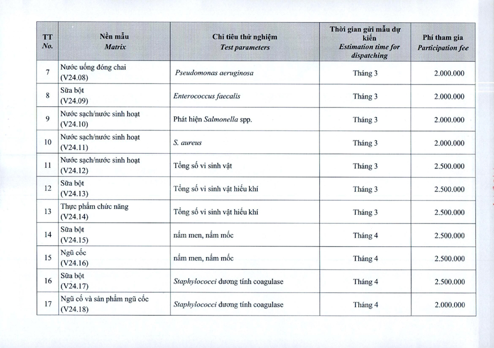 thu-moi-thu-nghiem-thanh-thao-07