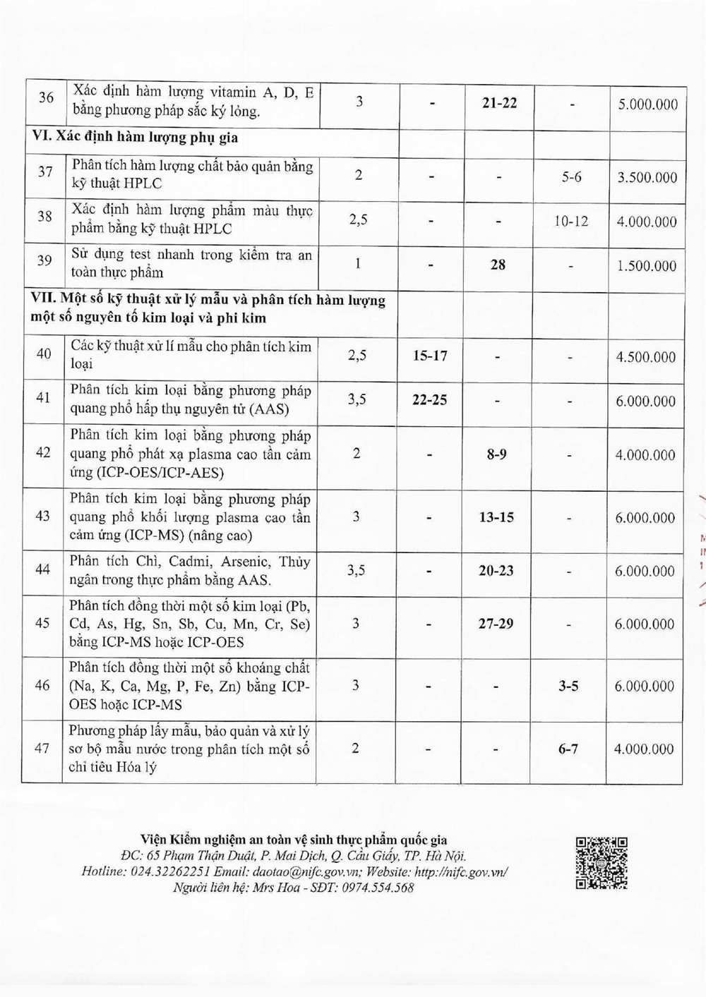 05-ke-hoach-dao-tao-quy-2