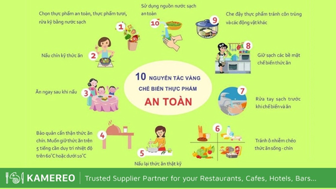 muoi-nguyen-tac-vang-che-bien-thuc-pham-an-toan
