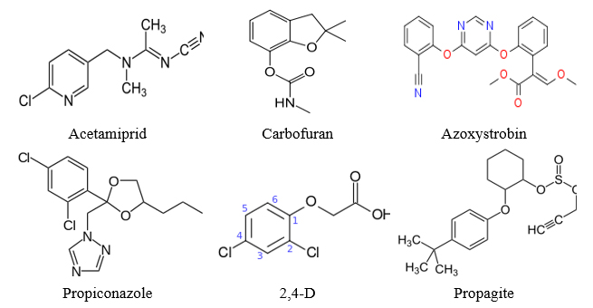 structural-formulae-of-some-compounds-in-the-group-of-pesticides