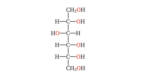 What you should know about sorbitol?