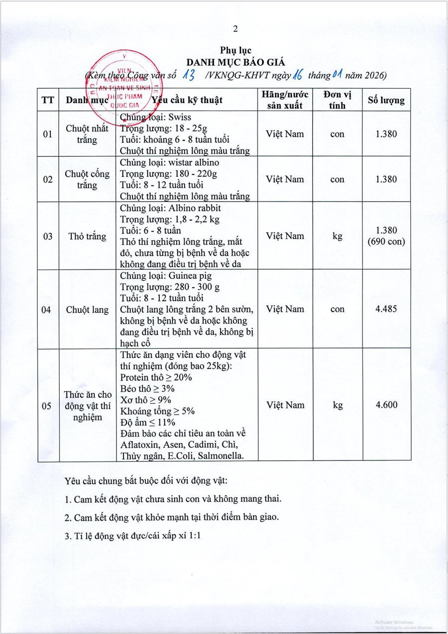 Thư mời báo giá thức ăn cho 23Win234 hiện đang mở và 23Win234 hiện đang mở thí nghiệm-2