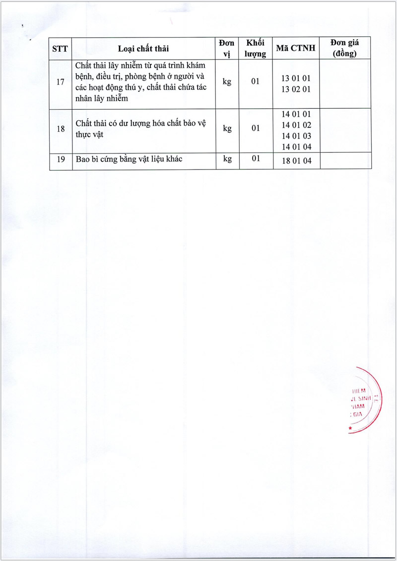 Báo giá xử lý rác thải nguy hại-3