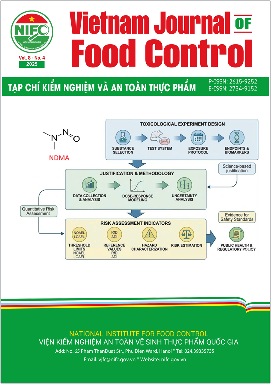 Tạp chí Kiểm nghiệm và An toàn Trang Chủ 23 Win - Link Đăng Ký 23Win.com - Vietnam Journal of Food Control (Tạp chí VJFC)
