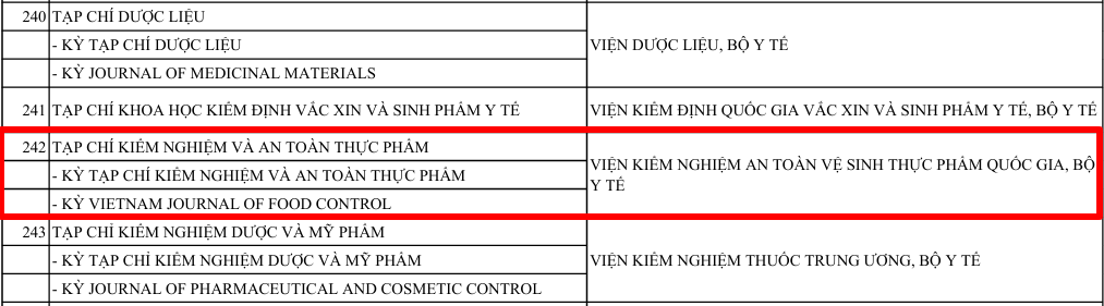 Tạp chí Kiểm nghiệm và An toàn Trang Chủ 23 Win - Link Đăng Ký 23Win.com được công nhận Tạp chí đạt Tiêu chuẩn khoa học Việt Nam năm 2026-3