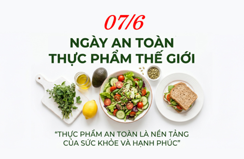 Khoa học - Giải pháp vững chắc cho công tác đảm bảo an toàn vệ sinh Trang Chủ 23 Win - Link Đăng Ký 23Win.com  